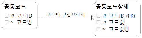image-12 - 데이터가치연구소