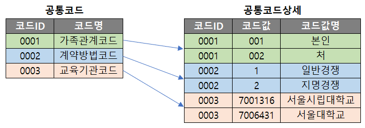image-13 - 데이터가치연구소