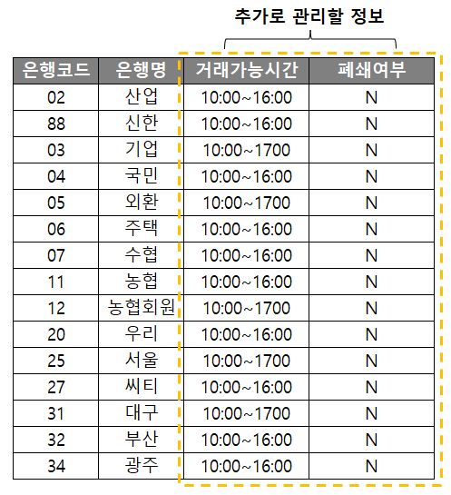 image-15 - 데이터가치연구소