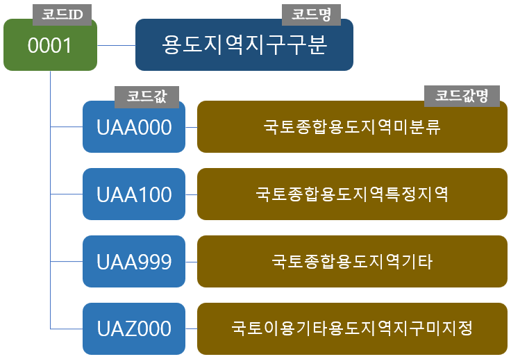 image-16 - 데이터가치연구소