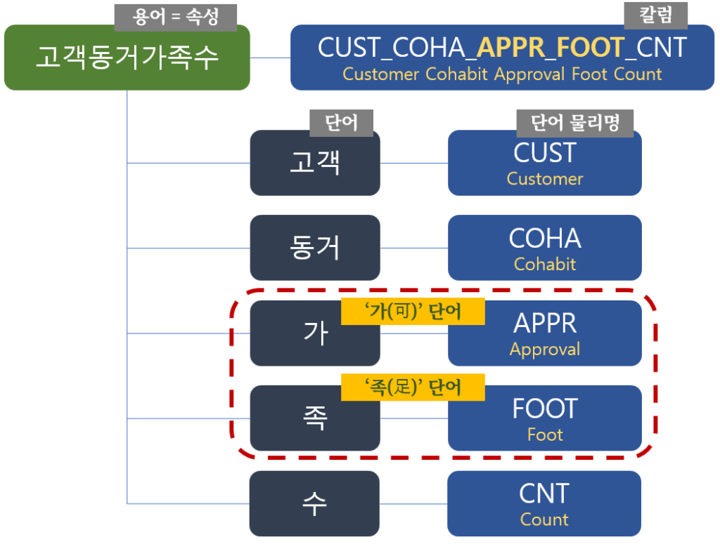 image-20 - 데이터가치연구소