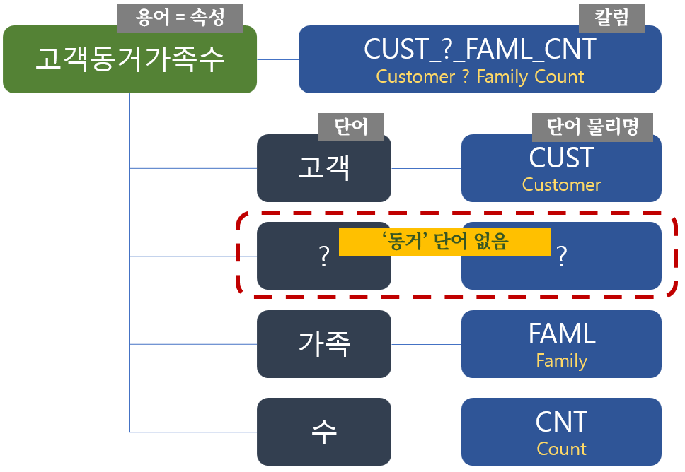 image-21 - 데이터가치연구소