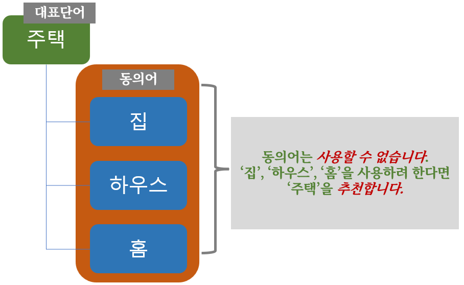 image-22 - 데이터가치연구소