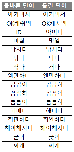 image-23 - 데이터가치연구소