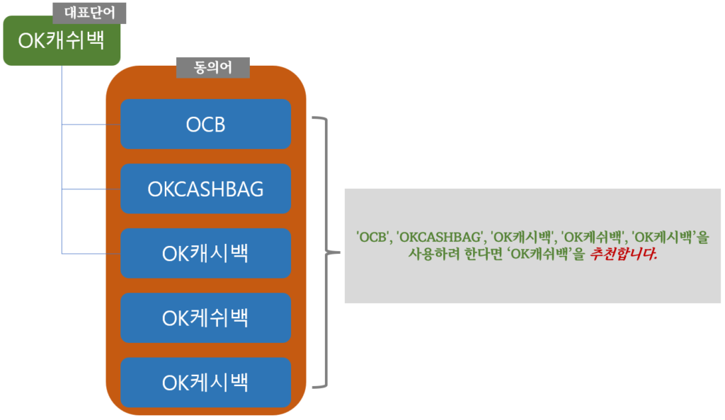 image-24 - 데이터가치연구소