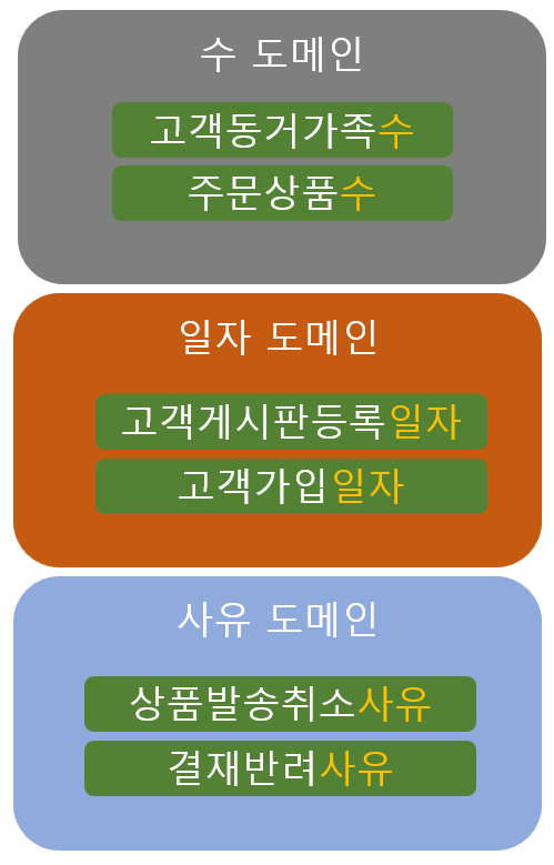 image-5 - 데이터가치연구소