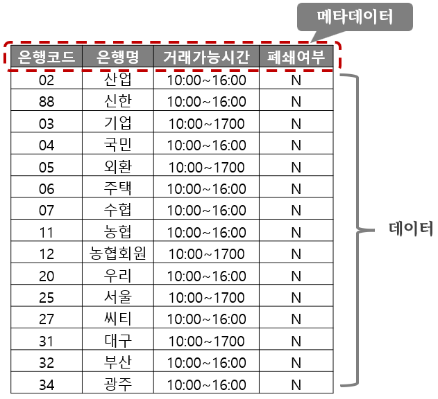 image-2 - 데이터가치연구소
