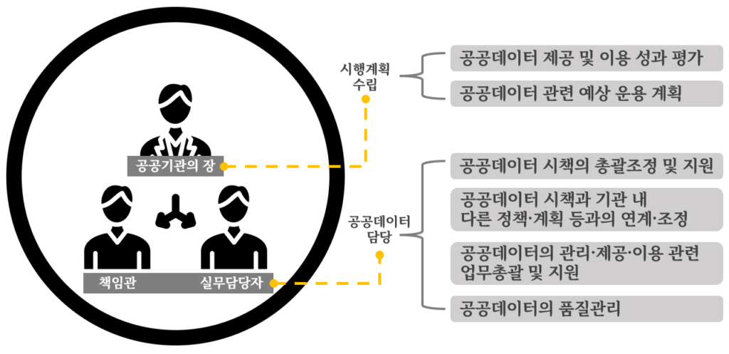 image-5 - 데이터가치연구소
