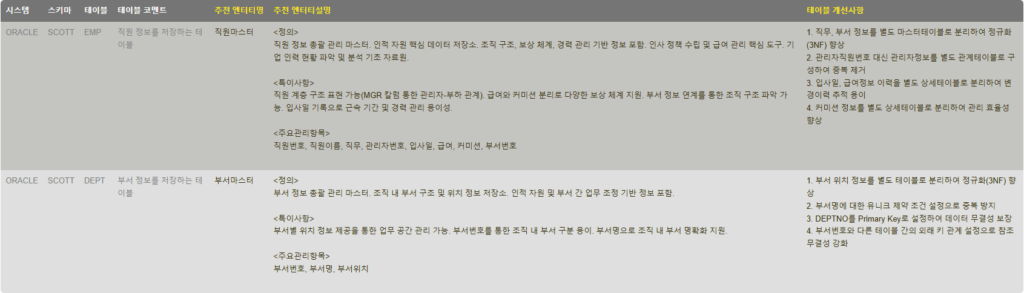 image - 데이터가치연구소