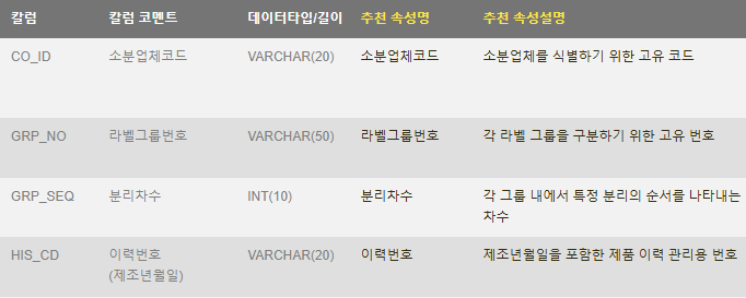 image - 데이터가치연구소