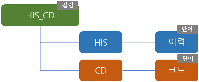 image - 데이터가치연구소