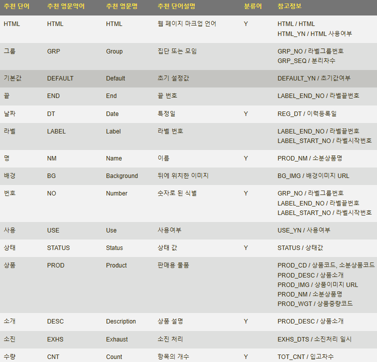 image - 데이터가치연구소