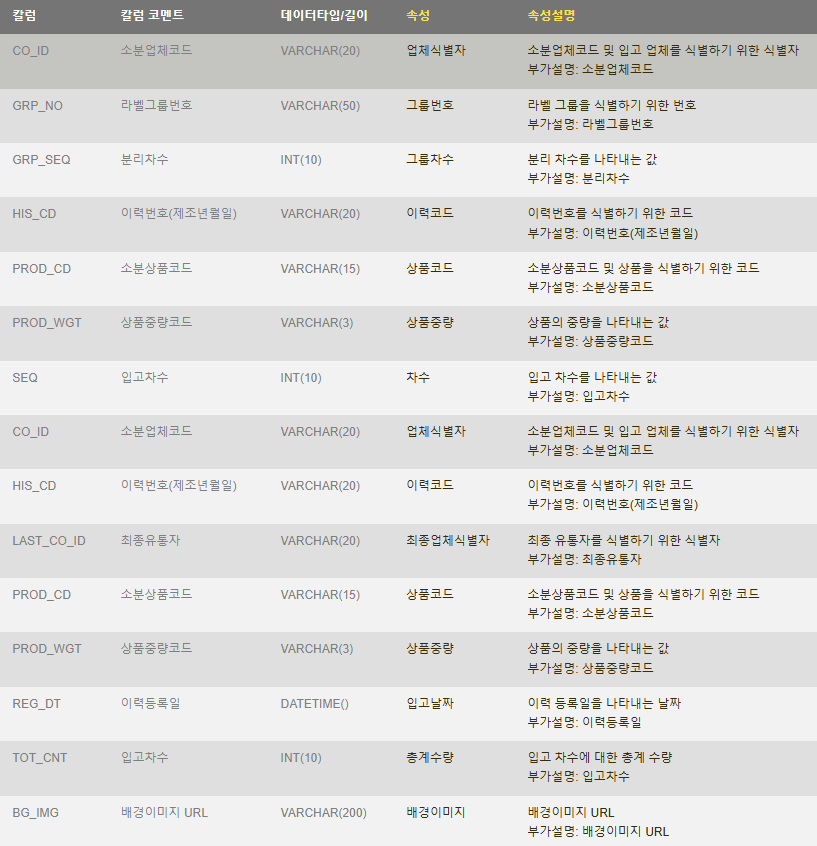 image - 데이터가치연구소