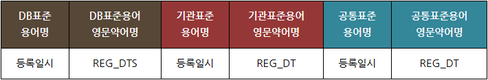 image - 데이터가치연구소
