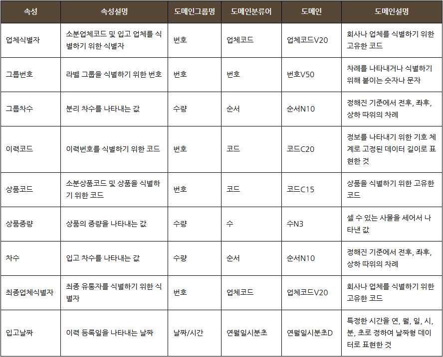 image - 데이터가치연구소