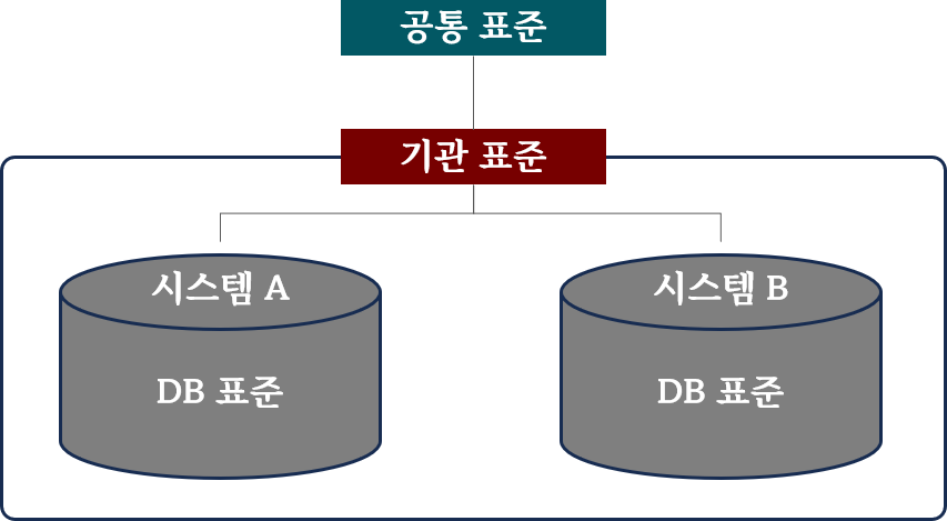 image - 데이터가치연구소